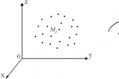 Теоремы об изменении количества движения точки и системы