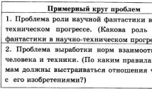 Versions résolues de l'examen d'État unifié en russe
